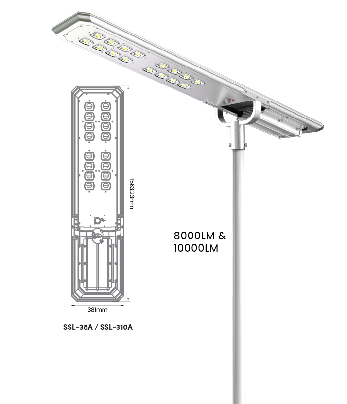 Pro - Com - Energy - 310A - Dim
